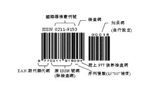 国际刊号ISSN的组成、编码规则、校验位的算法